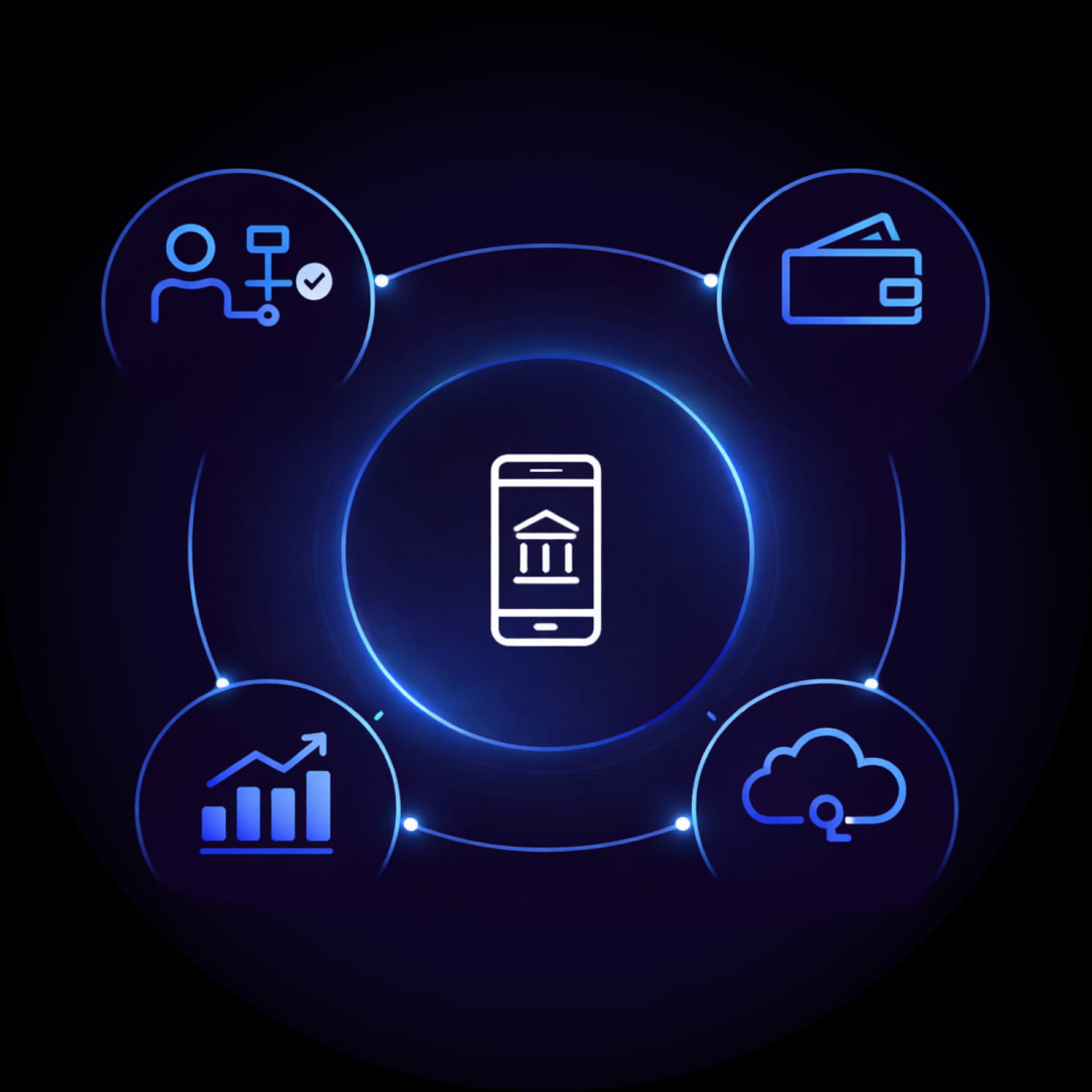 Digital banking solutions