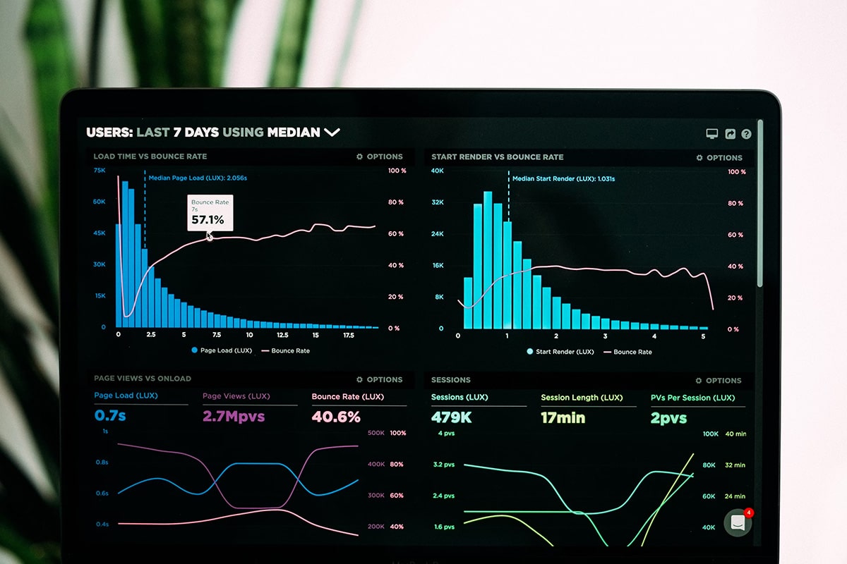 Model monitoring dashboards