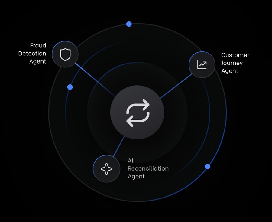 Paytech & payment processing