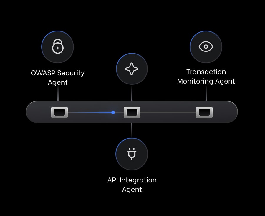 Financial infrastructure