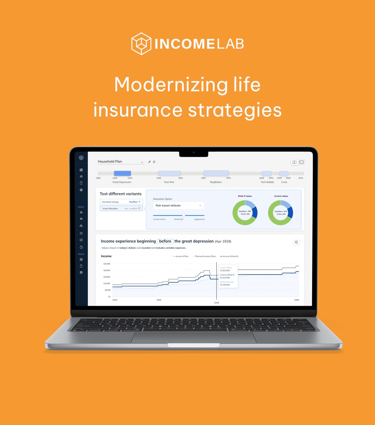 IncomeLab