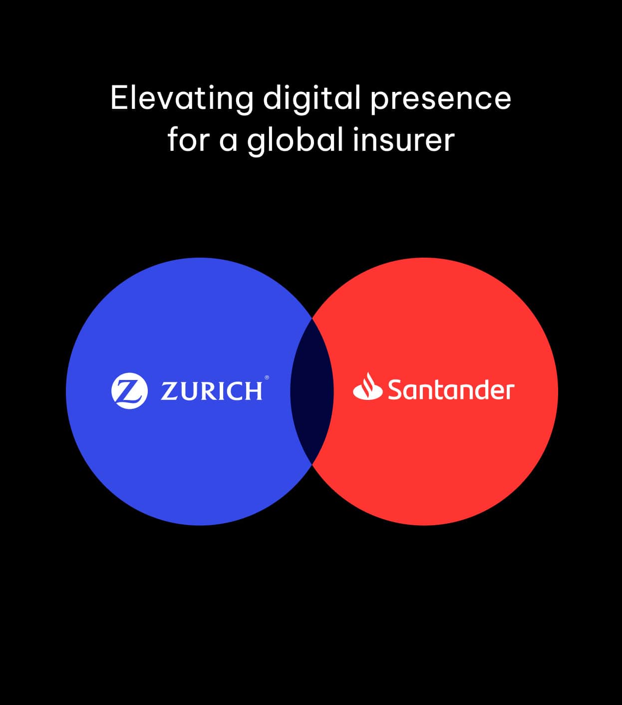 Santander Group