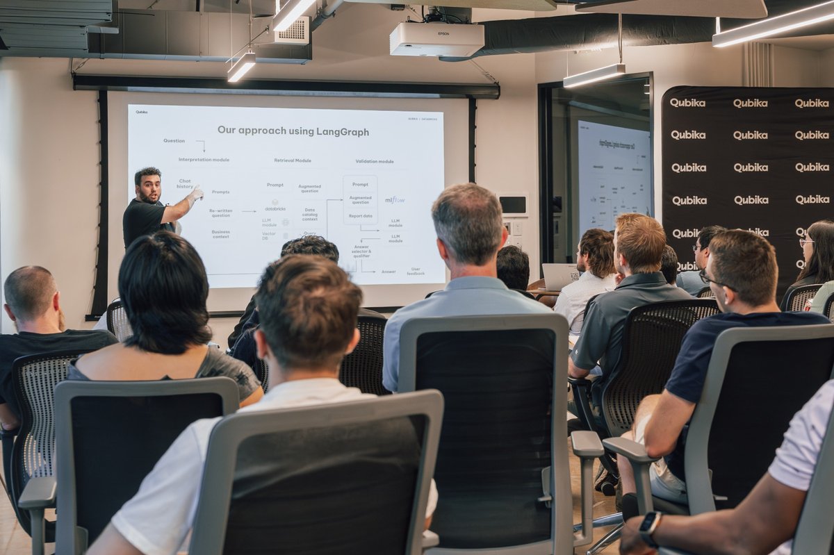 Pre-summit highlights: What Qubika is bringing to the Databricks Data + AI Summit 2025
